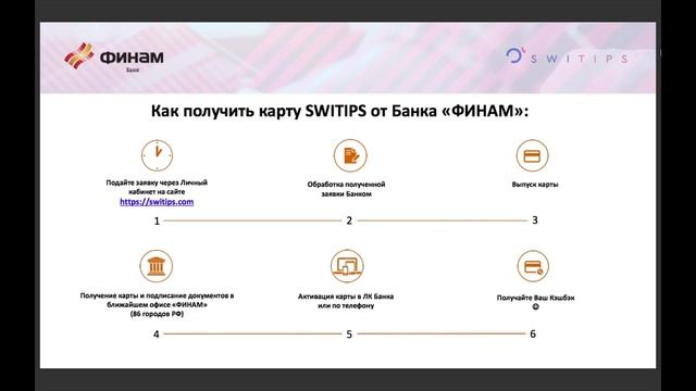 4 Карта Switips от Банка Финам для чего она? смотреть онлайн