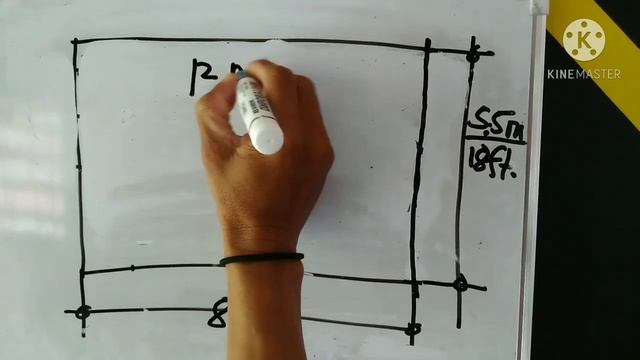 PAANO MAG-ESTIMATE NG ORDINARYONG YERO смотреть онлайн