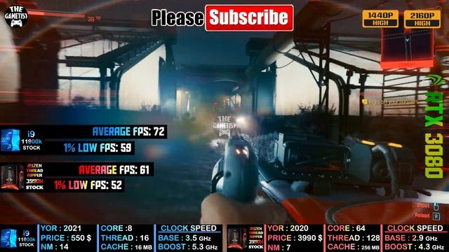 I9 11900K vs Ryzen Thread ripper 3990X - Gameplay Benchmark Test In 10 Games смотреть онлайн