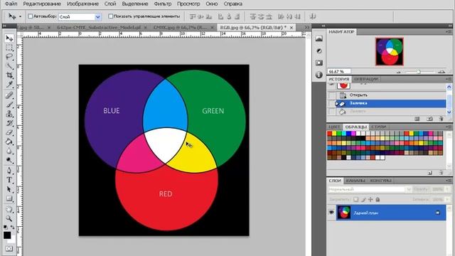 Цветовая схема RGB - CMYK смотреть онлайн