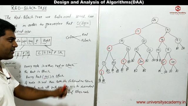 DAA29| Red Black Tree Introduction | Red Black Tree Rules| RB Tree Properties смотреть онлайн