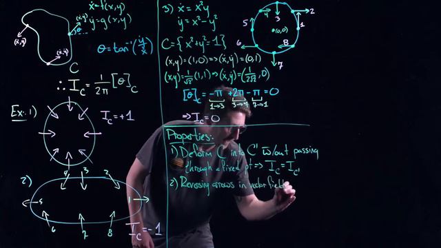 Dynamical Systems. 20 - Index Theory