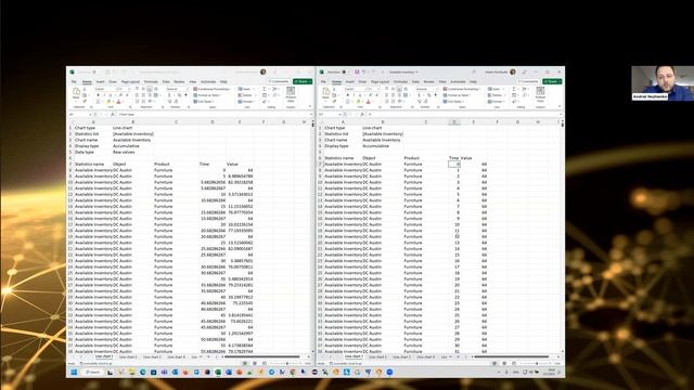 anyLogistix Overview & Demo at the ALX Conference 2023 смотреть онлайн