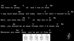 Stumblin In by Chris Norman & Suzi Quatro - Guitar Chords and Lyrics