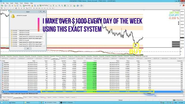 FOREX ORACLE EA BOT PASSES ALL FTMO AND FUNDED TRADING CHALLENGES смотреть онлайн