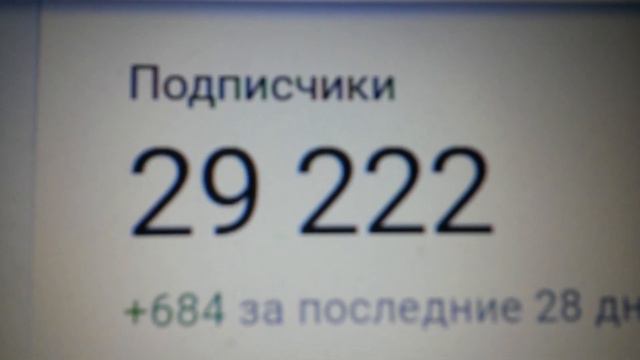 Четыре Двойки в количестве подписчиков на утро 27.06.2023 года, а именно 29 222 - Широкоформатно