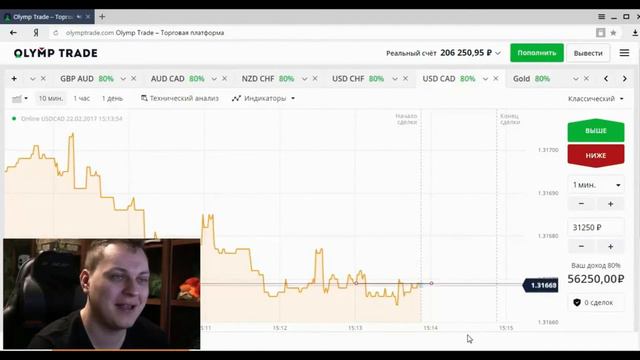 ВОЗВРАЩЕНИЕ НА ОЛИМП - Хованский трейдер смотреть онлайн