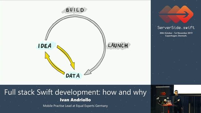 Ivan Andriollo - Full stack Swift development смотреть онлайн