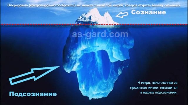 Перекрёстер мировоззрений смотреть онлайн