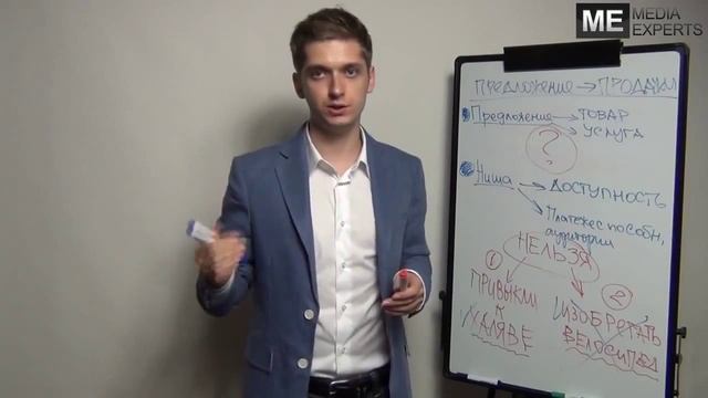 Коммерческое предложение: Как составить коммерческое предложение и довести его до продаж | В. Дручи смотреть онлайн