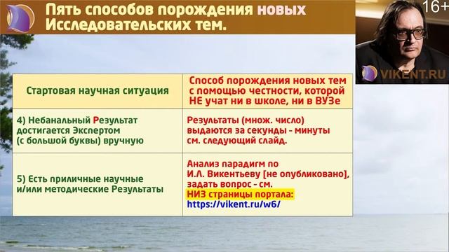 НОВЫЕ ИССЛЕДОВАТЕЛЬСКИЕ / МЕТОДИЧЕСКИЕ ТЕМЫ смотреть онлайн