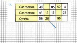 Страница 17 Задание 7 – Математика 2 класс (Моро) Часть 2