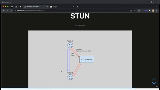 RADIO TALK #5: Build clone Google Meet with WebRTC - by Khac Vy смотреть онлайн