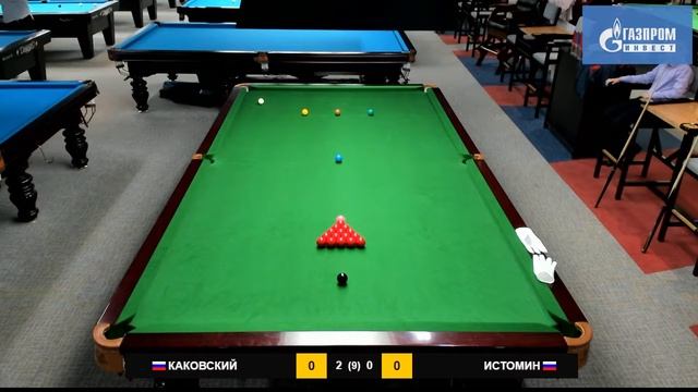 Каковский - Истомин. Snooker Challenge