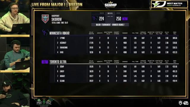 SCUMP WATCH PARTY LIVE AT CDL MAJOR 1!! OpTic TEXAS VS ATLANTA FAZE!! (DAY 3)