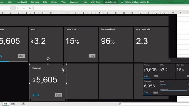 Create a KPI dashboard in Microsoft Excel смотреть онлайн