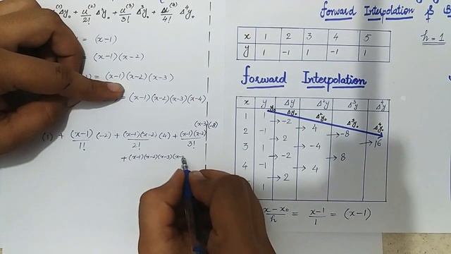 Find polynomial by Newton Gregory(forward & backword) interpolation formulas смотреть онлайн