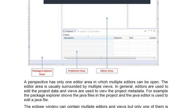 Java eclipse IDE смотреть онлайн