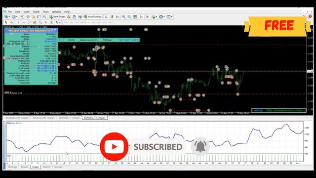 2. Download profitable Forex Expert Advisors for free " Parrot-Scalper-EA" смотреть онлайн