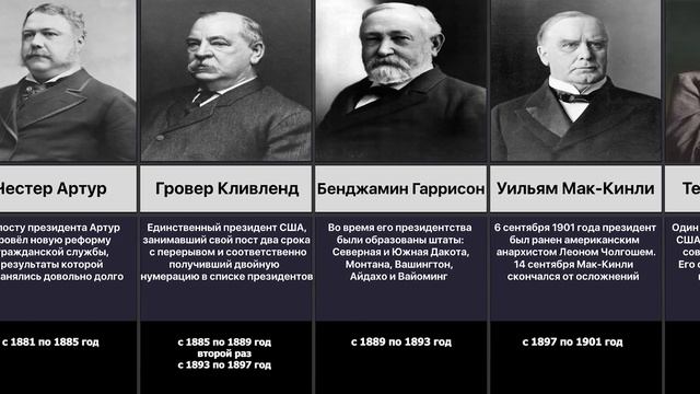 Президенты США за всё время (1789 - 2021год) смотреть онлайн