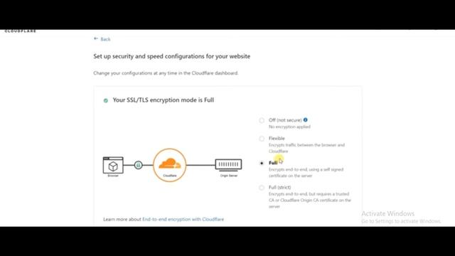 26 How To Connect WordPress Website With CDN Free SSL Certificate Cloudflare CDN Setup in Urdu/Hind смотреть онлайн