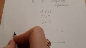 8 класс Строгие и нестрогие неравенства.
