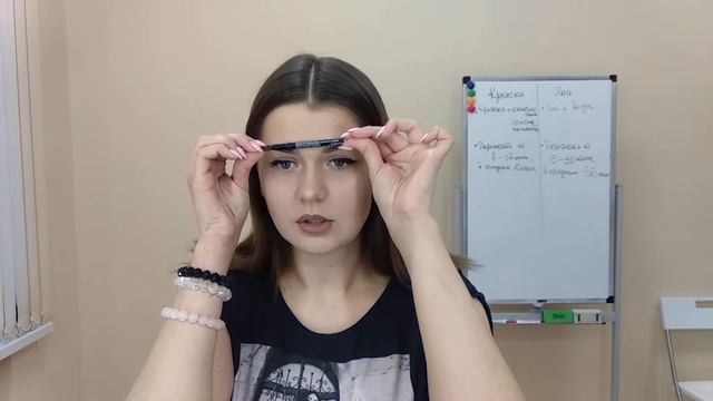 Всё об оформлении бровей. Оформляю себе брови декоративной косметикой
