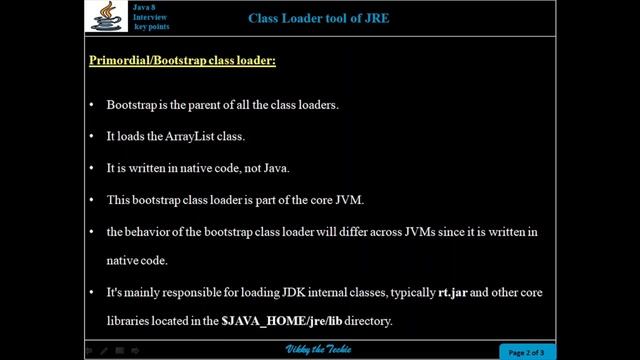 25. primordial / Bootstrap Class Loader смотреть онлайн