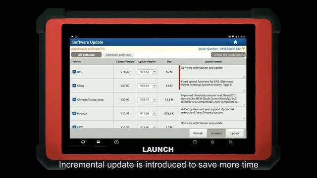 New released LAUNCH X 431 PAD V powerful diagnostic scanner смотреть онлайн