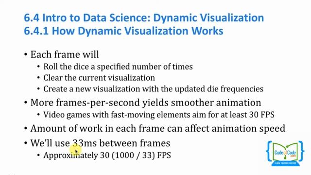 Learn Python | Ep.17: Intro to Data Science —How Dynamic Visualization Works | CodeOfCode смотреть онлайн