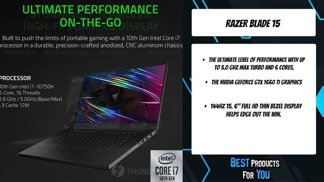 TOP 5: Best Gaming Laptops for College Students in 2022 смотреть онлайн