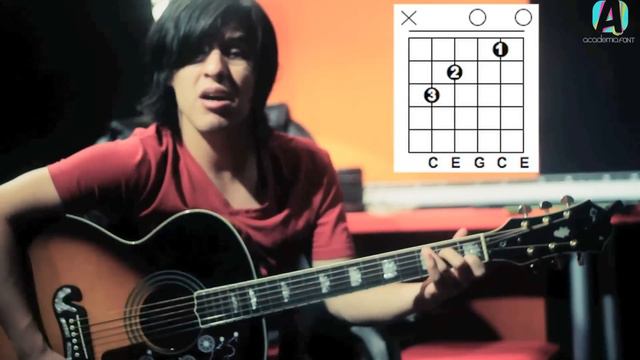 Fun - We are young (Tutorial Guitarra) смотреть онлайн