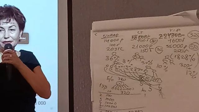 03.04.2021 (Ч. 3) КОММУНАЛКА Семинар, Санкт-Петербург, Финансы смотреть онлайн