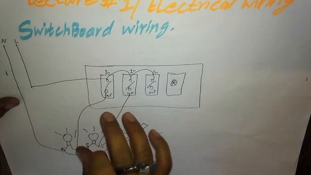 Basic House Wiring | Basic Wiring Tutorial| Single Phase Wiring For Electrical Students