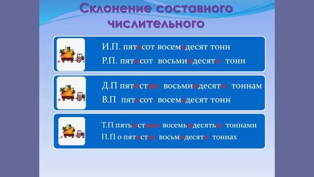 Склонение составных количественных и порядковых числительных смотреть онлайн