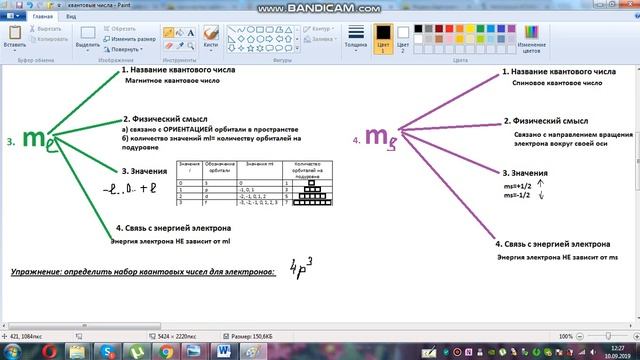 Квантовые числа (для школьников) смотреть онлайн