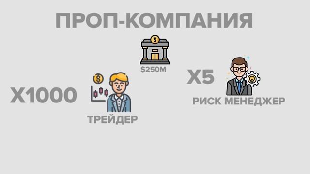 Презентация сервиса CopyTen смотреть онлайн