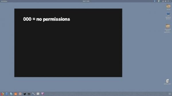 What does 'CHMOD 777' mean in Linux?