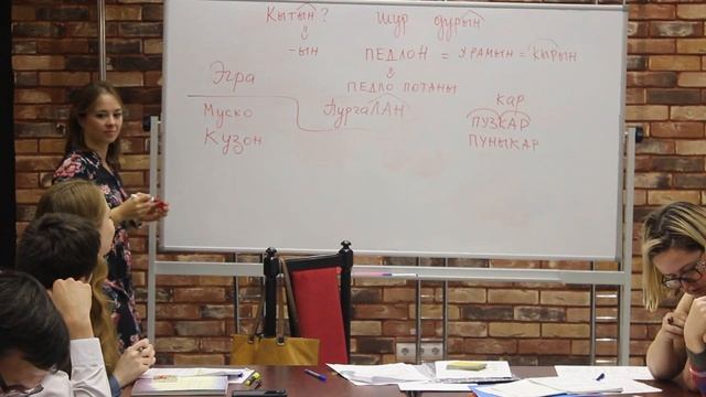 Урок 3. Курсы Удмуртского языка в Москве. 21.09.2019 смотреть онлайн