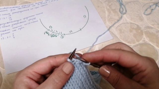 Как провязать горловину спицами без ступенек. Универсальная схема расчёта горловины. смотреть онлайн