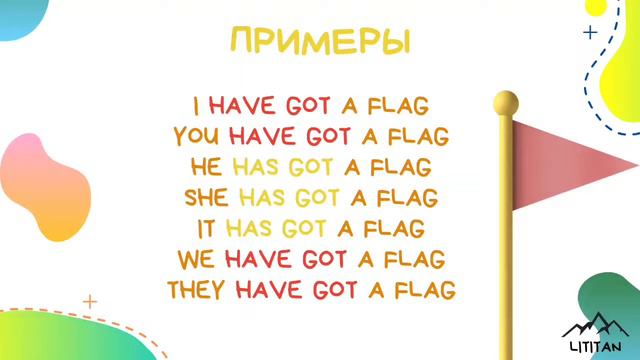 Spotligt 3 класс грамматика. Глагол Have/has Got (часть 1)