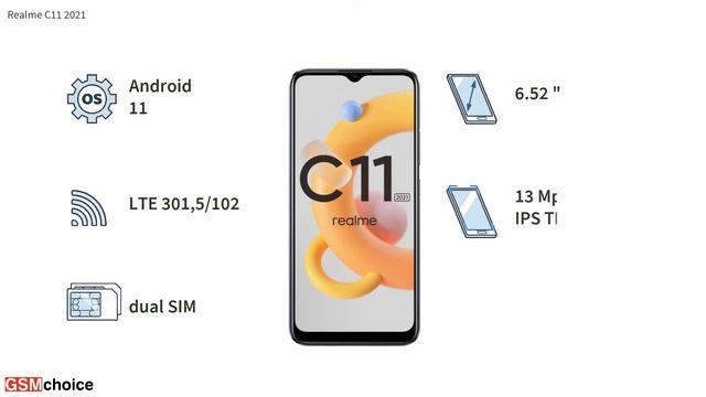 Realme C11 2021 - Smartphone specification by GSMchoice.com смотреть онлайн