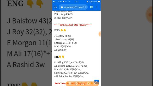 ENG Vs IRE Dream11 Team | 1st Odis Match Analysis || смотреть онлайн