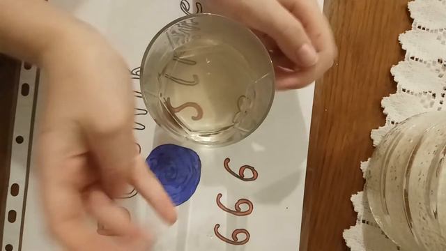 Проверка рецептов как сделать ароматизатор для слайма смотреть онлайн