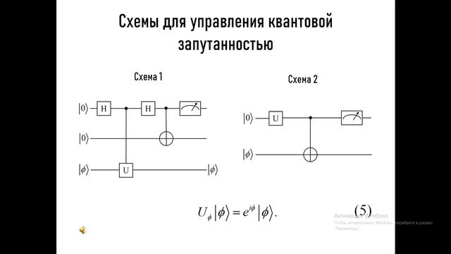 О запутанности в формализме квантовых схем смотреть онлайн