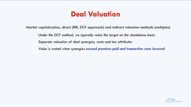 M&A Deal Analysis смотреть онлайн