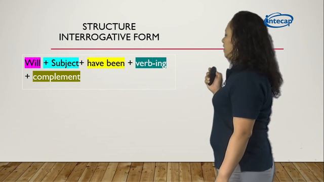 Future Perfect Progressive - English Class смотреть онлайн