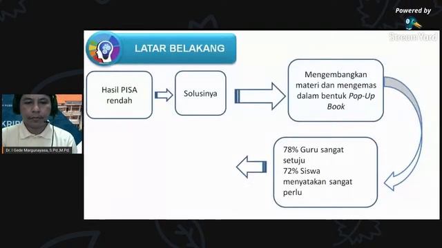 Skripsi di Masa Pandemi смотреть онлайн
