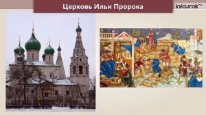 Золотое кольцо России