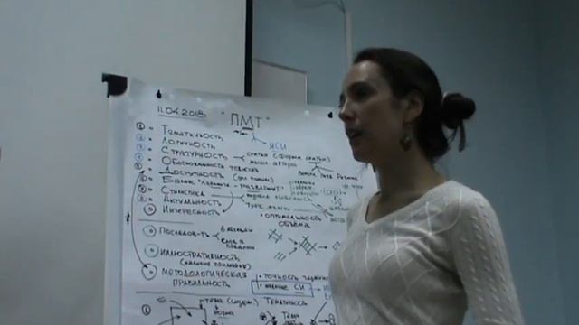 Популярные тексты по методологии 13 2018 смотреть онлайн